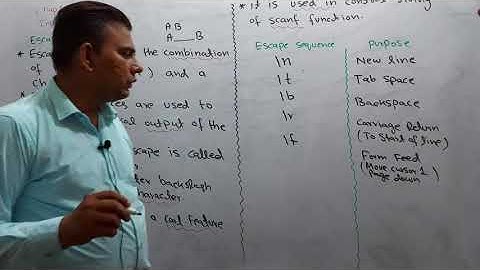Escape sequences in c, C Language Lecture No 26 in urdu- ICS Part 2