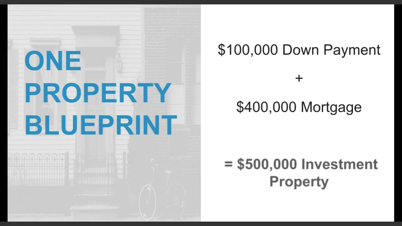 Master One Property Away