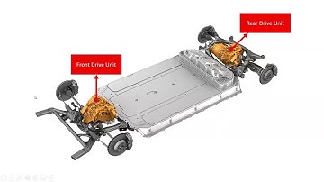 Power MOSFET, Inverter Topology and Battery Cell Arrangement of a Tesla Model 3 [Full Video]