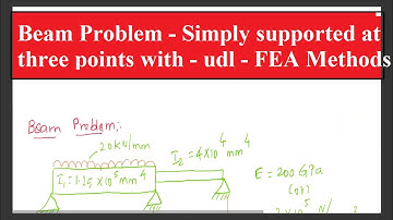 Beam Problem - FEA Method