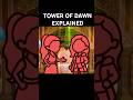 Everything That Happens in Tower of Dawn(Quick Animated Recap!) #towerofdawn #throneofglass #bookrec