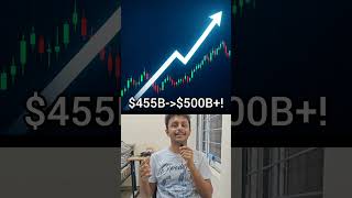 Big Tech Shock! 🚀 Oracle Expands AI Cloud with 37 New Data Centers