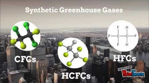 Climate Change: CFCs, HCFCs, and HFCs In The Atmosphere