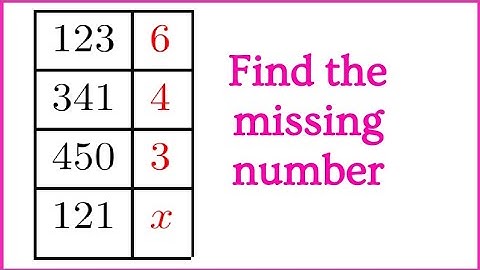 Maths Logical Reasoning Puzzle | Missing number tricks | JMO | IMO AMO| ICAS | AMC | SAT | CGMO