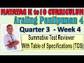Araling Panlipunan 4 Quarter 3 Week 4 Summative Test Reviewer