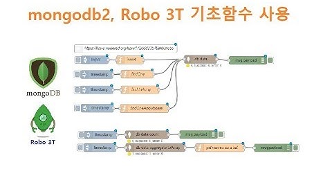 MongoDb2, Robo 3T 기초함수 사용법 [두원공과대학교 AI융합과 김동일교수] 5-7-1