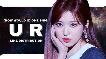 How would IZ*ONE sing: U R – LOONA | LINE DISTRIBUTION