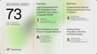 Video-Language Models, Long-Horizon Inference, and Scaling Vision Encoders | Multimodal Weekly 73