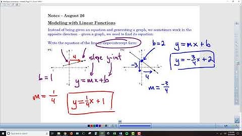 Alg2 Chapter 1-3b Modeling With Linear Functions - Lesson Video 1