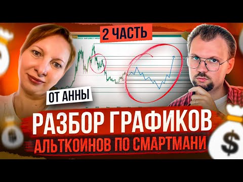 Smartmoney Altcoin Chart Analysis, Featuring Anna! Part 2