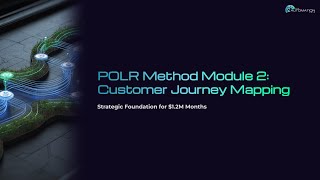 POLR Method Module 2: Customer Journey Mapping That Generated $1.2M Months