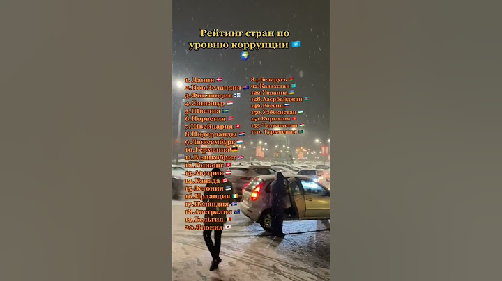 рейтинг стран по коррупции #рейтинг #страны #видео #рекомендации #shorts #short