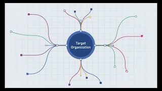 Ethical Hacking: Every Reconnaissance Technique Explained in 5 Minutes