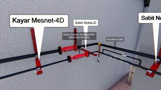 Ayvaz Kondens Odası AR-GE Projesi