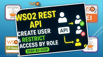 WSO2 REST API: Create User & Restrict Access by Role | Step-by-Step