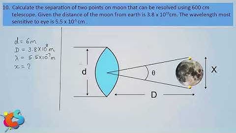 13 - Class 12 - Physics - Wave Optics -  Problems on diffraction Part 3