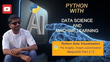 Tutorial 15 - Python Data Visualization Matplotlib Part 2/3 (Python With DS/ML)