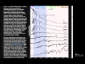 Intro to Astro - Stellar Spectra