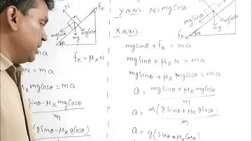 Block Sliding Down an Incline: The Physics Explained!