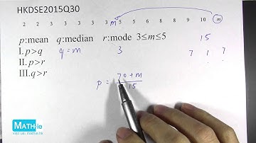 HKDSE 2015 Math Paper 2 (MC) Q30