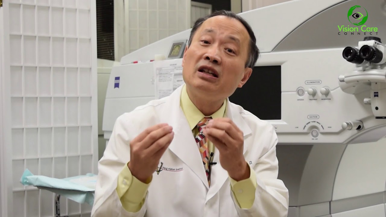 Why do you do seminars? - Dr. Ming Wang ,MD; PhD - YouTube