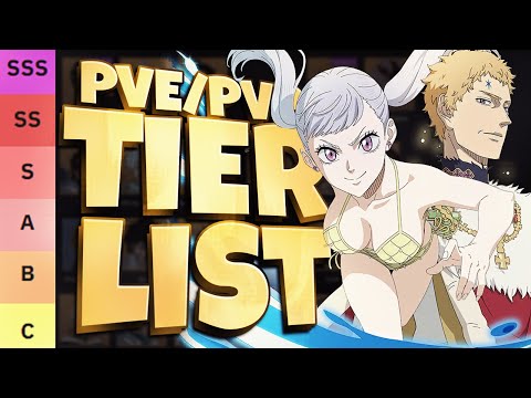 Your Anime Tier List (50 - ) - Forums 