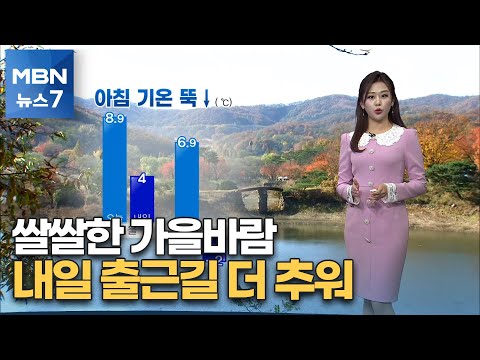 [뉴스7 날씨] 쌀쌀한 가을바람…내일 출근길 더 추워 [MBN 뉴스7]