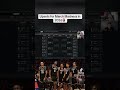 What upsets do you have on your bracket this March?