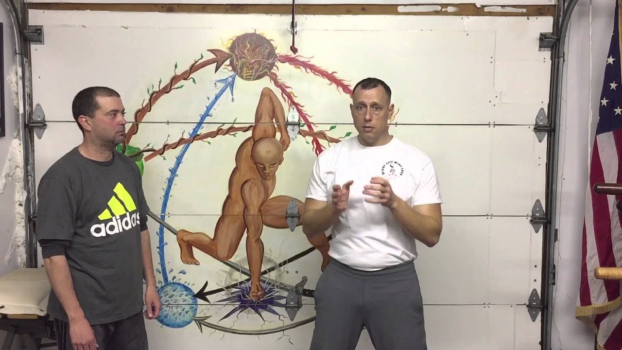 Wing Chun - development & application of joung sau