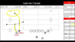 Josh Snow   Bunch and Stacks Passing Game 1 screenshot 5