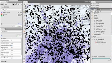 A Walkthrough Analysis of Tor Networks in Gephi