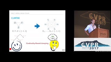 Multi-Modal Mean-Fields via Cardinality-Based Clamping | Spotlight 3-1A