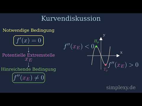 Video: Ist es Vorbedingung oder Vorbedingung?