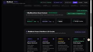 Information BlindBench  Verifiable Private AI Benchmarks News