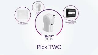 Telus SHS Automation April 2022 16x9 Hing v1 2 Telus How Do I Setup Rules And Schedules For Automation Devices