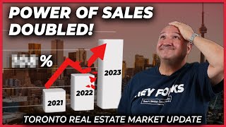 Toronto Real Estate Market Update - Power of Sales Doubled! (Jan 3, 2024)