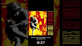 The History of Guns N' Roses in 60 Seconds