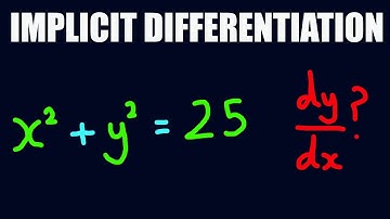 Implicit Differentiation (Calculus)