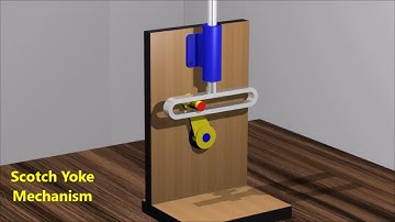 Scotch Yoke Mechanism