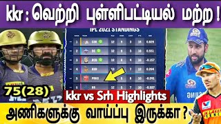 KKR vs SRH Highlights, Kolkata Knight Riders beat Srh by 6 wickets to remain in playoffs contention