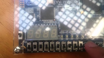 Pipelined Multiplier Demo