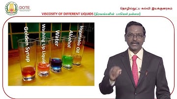 Unit 2: Lesson 2.2 Viscosity Part 1