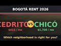 Bogotá Rent by Neighborhood: What Apartments Cost in 2026