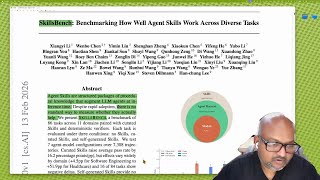 Famous Agent Skills: Measuring their Effectiveness Net Worth