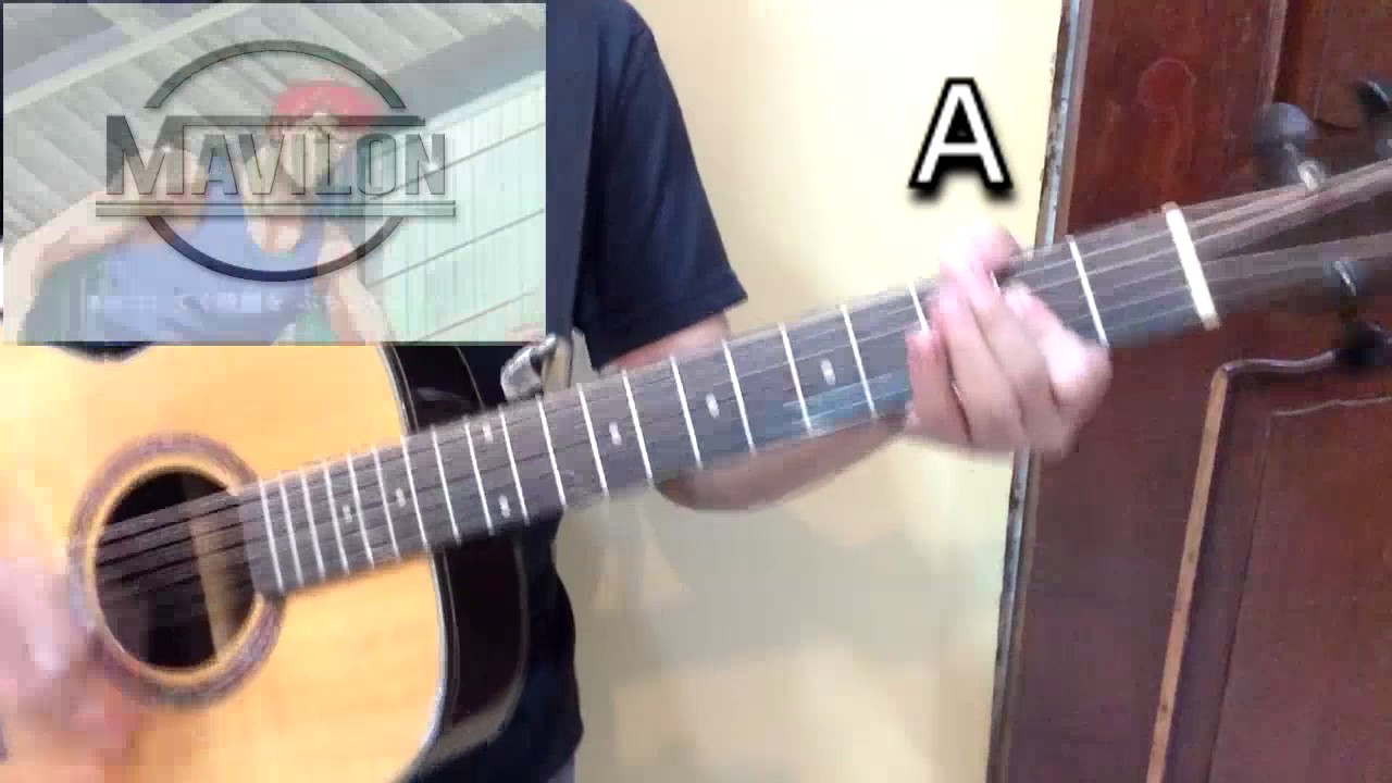 Slam Dunk Opening Theme Chords Youtube