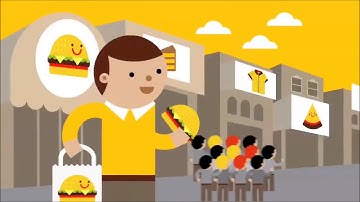 Why my business needs a mobile friendly website