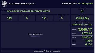 SPICES BOARD LIVE E-AUCTION  12/08/2026 - CNS