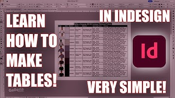 Working with Tables InDesign for beginners #video  #turorial #adobe