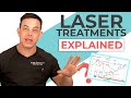 Laser treatments explained by a dermatologist  208skindoc