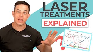 Laser Treatments Explained by a Dermatologist | 208SkinDoc